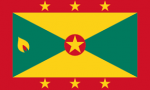 Travel advice and recommended vaccines for Grenada